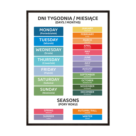 Plakat edukacyjny język angielski dni i miesiące