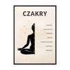 Plakat Czakry no2