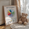 Plakat Edukacyjny Dla Dzieci Która Jest Godzina?