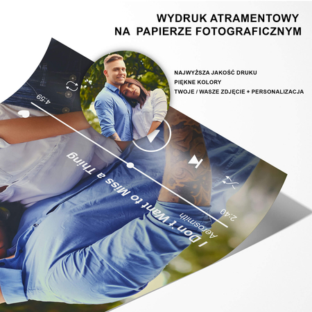 Plakat Ze Zdjęciem Spotify