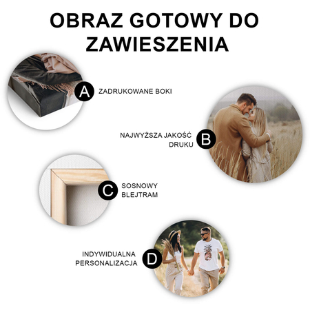 Obraz Podziękowanie Dla Rodziców Kolaż 6 Zdjęć