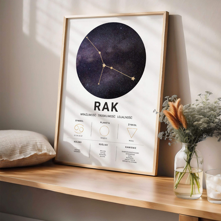 Plakat Znak Zodiaku Rak