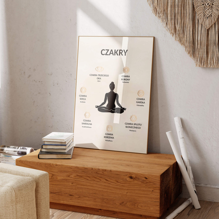 Plakat Czakry