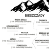Plakat Bieszczady Najwyższe Szczyty