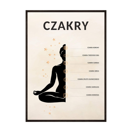 Plakat Czakry no2