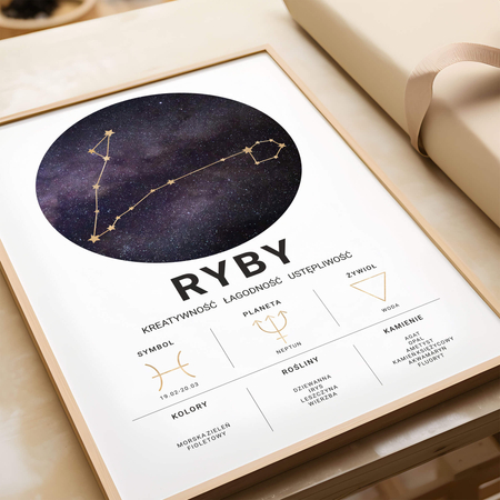 Plakat Znak Zodiaku Ryby
