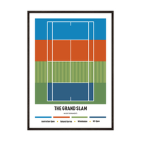 Plakat tenisowy Wielki Szlem