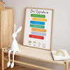 Plakat Edukacyjny Dla Dzieci Dni Tygodnia