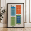 Plakat tenisowy the grand slam