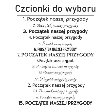 Plakat Mapa Gwiazd vol. 2
