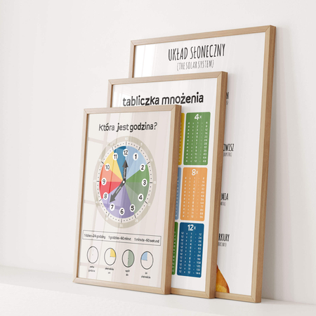 Plakat Edukacyjny Dla Dzieci Która Jest Godzina?