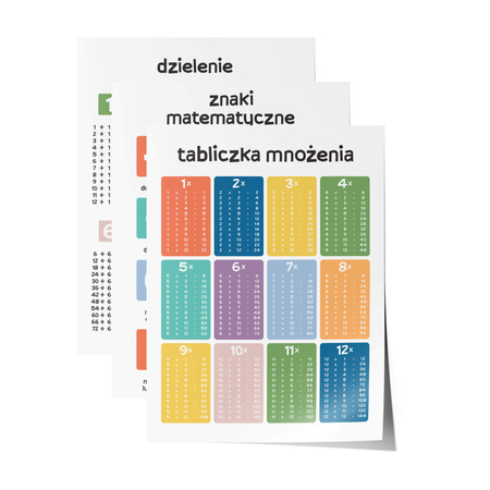 Zestaw Plakatów Edukacyjnych Dla Dzieci Matematyczne ABC