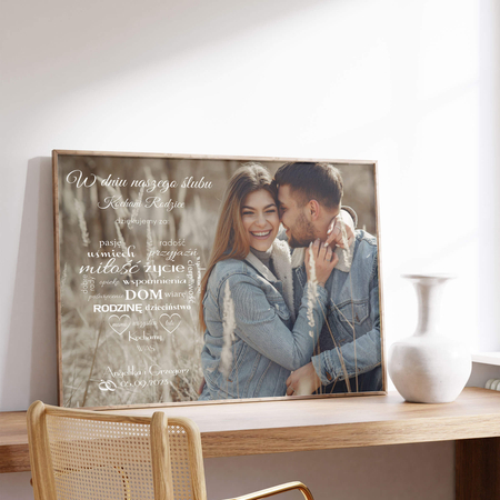 Plakat Podziękowanie dla rodziców ze zdjęciem III