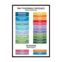 Plakat edukacyjny język angielski dni i miesiące