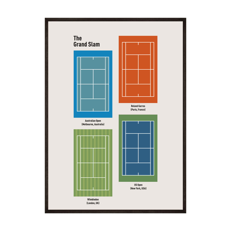 Plakat tenisowy the grand slam