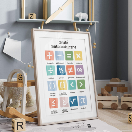Plakat Znaki Matematyczne