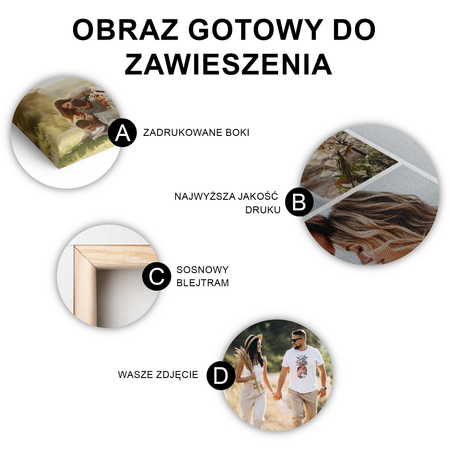 Obraz Kolaż Zdjęciowy 3 Zdjęcia