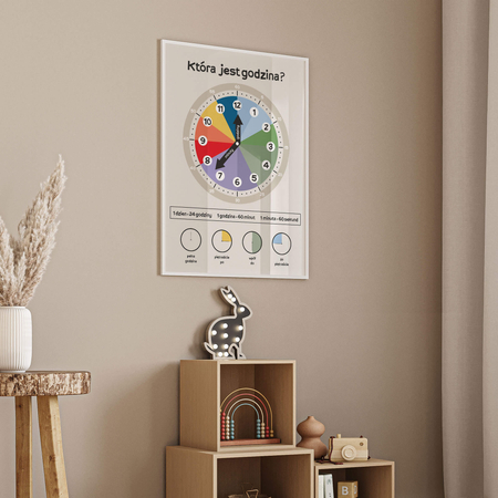 Plakat Edukacyjny Dla Dzieci Która Jest Godzina?