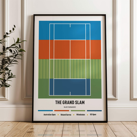 Plakat tenisowy Wielki Szlem