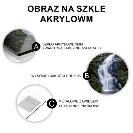 Obraz na szkle akrylowym wodospad Kamieńczyka no1