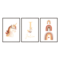 Zestaw Plakatów Dla Dziewczynki Z Imieniem no1