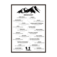 Plakat Bieszczady Najwyższe Szczyty