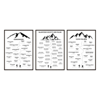 Zestaw Plakatów Górskie Szczyty