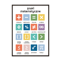 Plakat Znaki Matematyczne