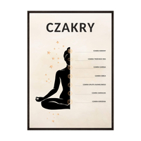 Plakat Czakry no2