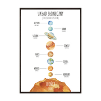 Plakat Edukacyjny Dla Dzieci Układ Słoneczny