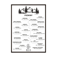 Plakat Pieniny - Najwyższe Szczyty
