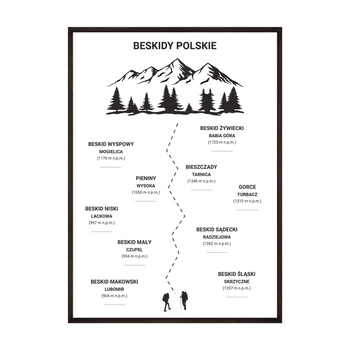 Plakat Beskidy Polskie