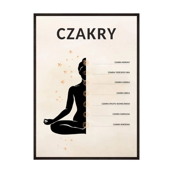 Plakat Czakry no2