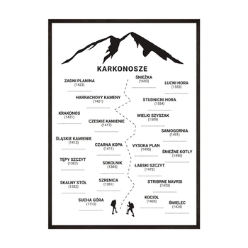 Plakat Karkonosze