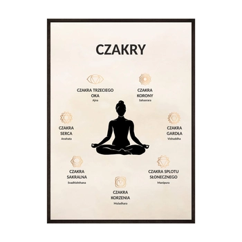 Plakat Czakry
