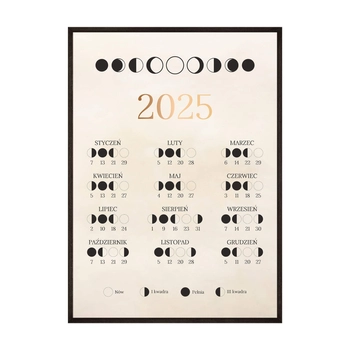 Plakat Fazy Księżyca 2025