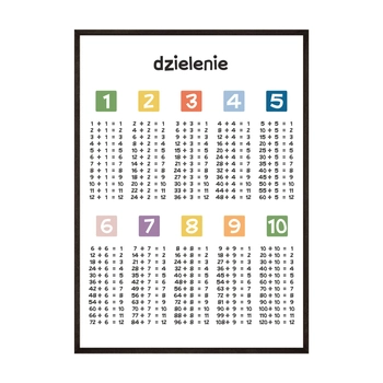 Plakat Matematyczny Dzielenie