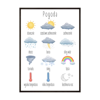 Plakat Edukacyjny Dla Dzieci Pogoda