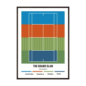 Plakat tenisowy Wielki Szlem