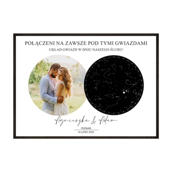 Plakat Mapa Gwiazd Ze Zdjęciem